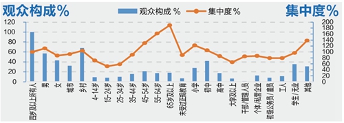 致富经栏目_致富栏目在哪个电视台_致富栏目养石蹦