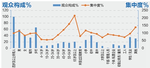 致富经栏目_致富栏目在哪个电视台_致富栏目养石蹦