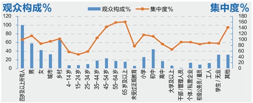 致富经栏目_致富栏目在哪个电视台_致富栏目养石蹦