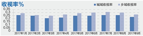 致富栏目养石蹦_致富经栏目_致富栏目在哪个电视台