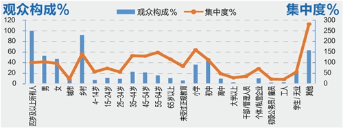 致富经栏目_致富栏目养石蹦_致富栏目在哪个电视台