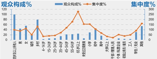 致富栏目养石蹦_致富经栏目_致富栏目在哪个电视台